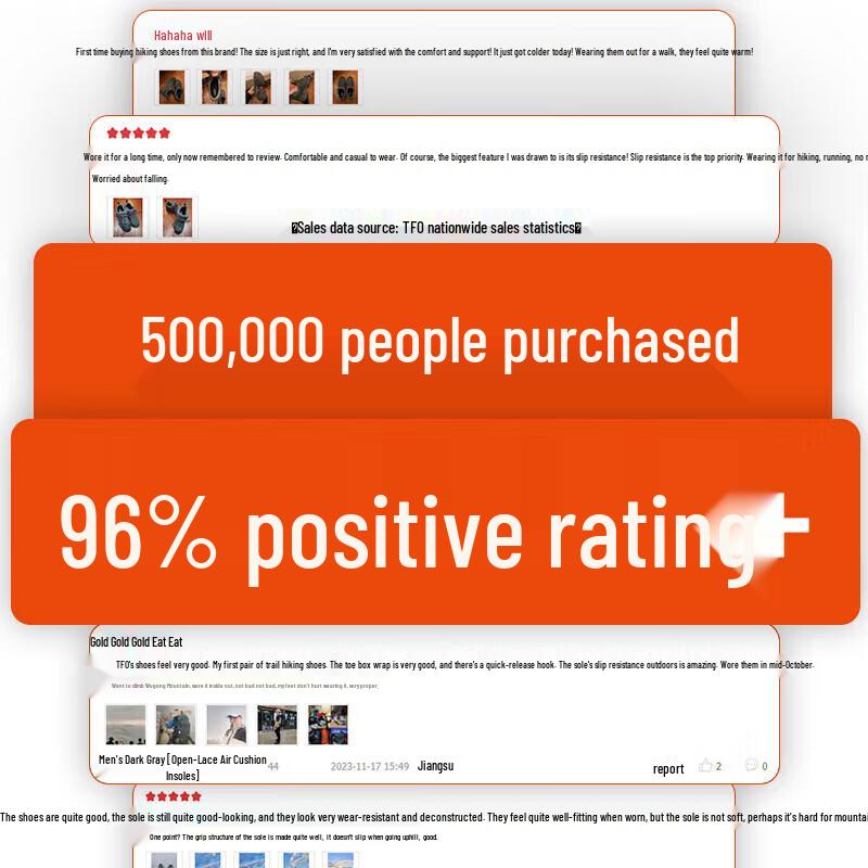 TFO Men's Outdoor Hiking & Trekking Shoes 084089