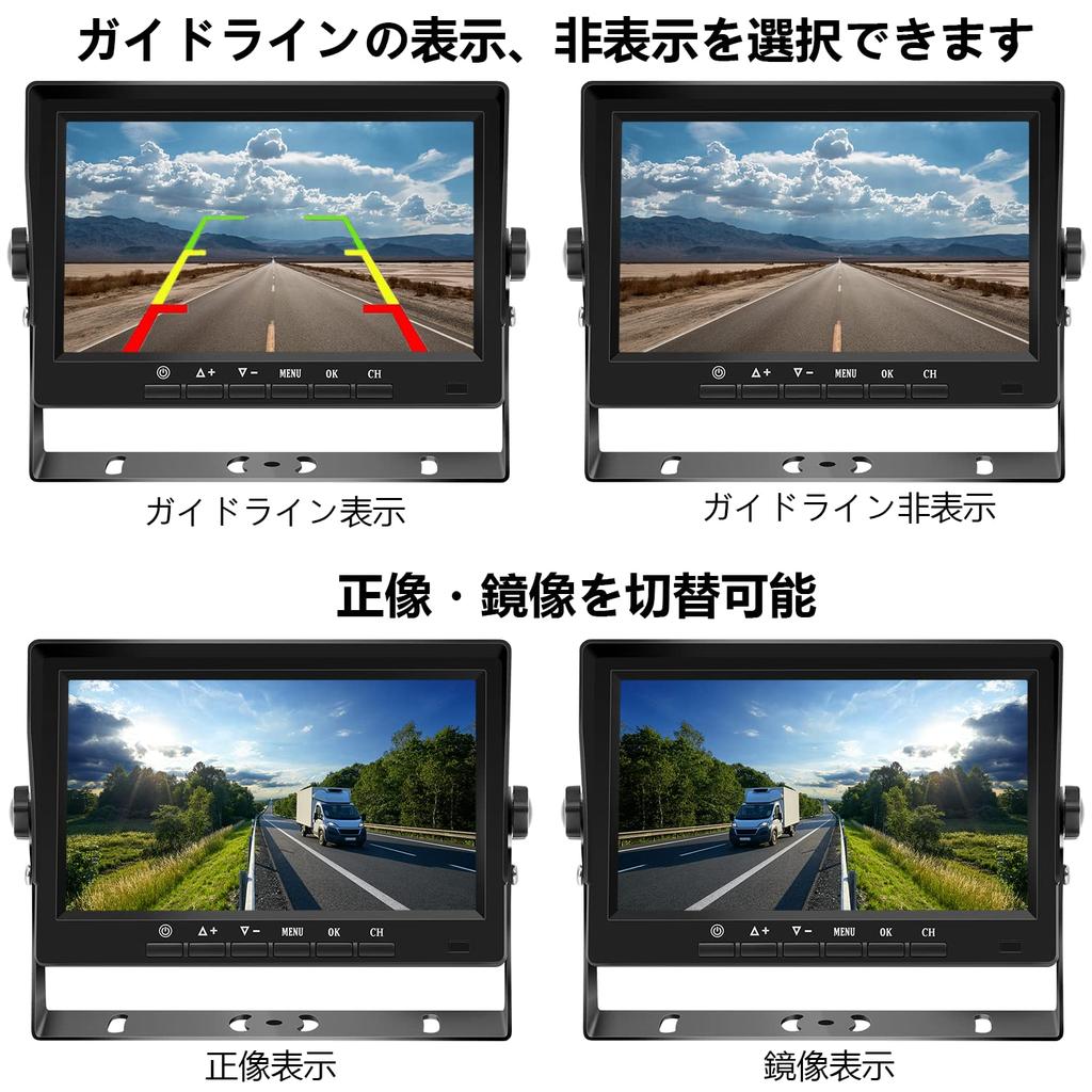 Soinndo 1080P Backup Camera Monitor IPS Backup Monitor with AHD Backup Dual Infrared Night IP68 Dustproof and Guide Line Switchable between Normal and