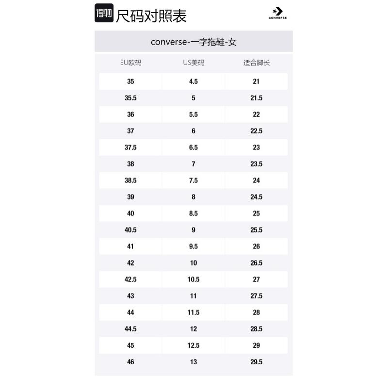 Converse Chuck Taylor All Star Comfortable and Versatile Non-Slip Slippers Women's Pink White