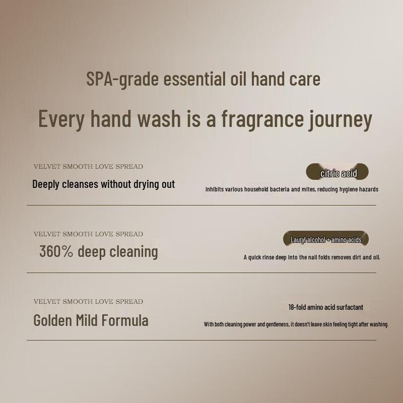 Xuanye Botanical Fragrance Hand Wash