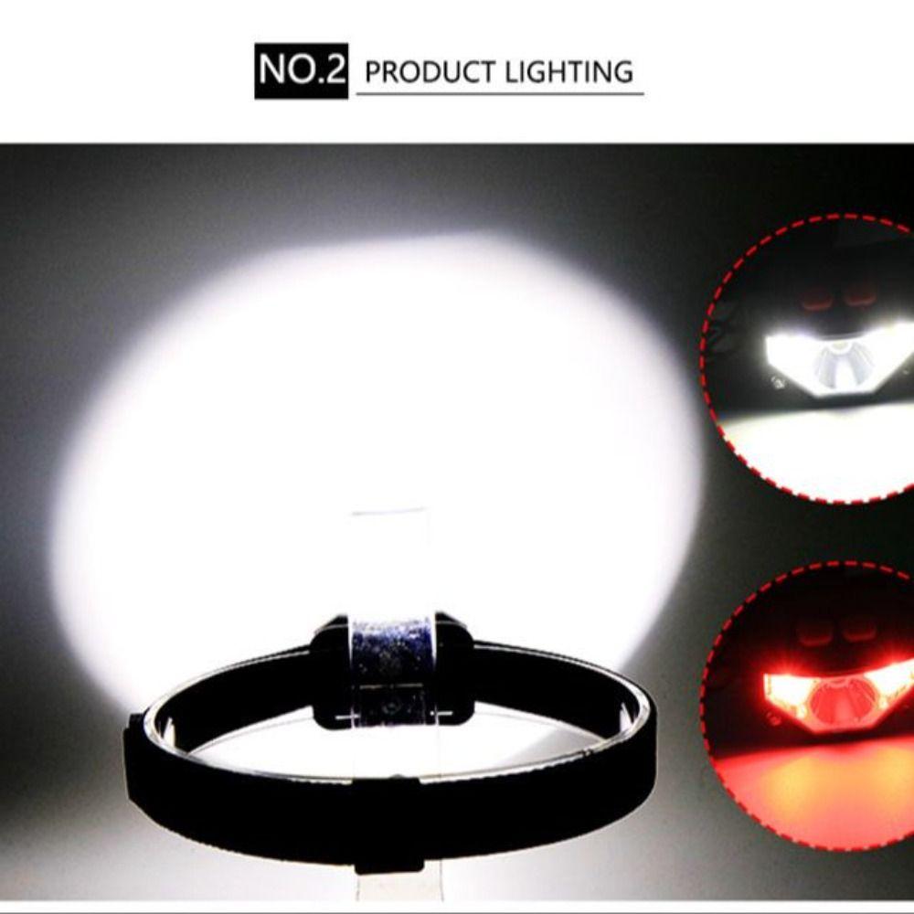 Super Bright LED Induction Headlamp USB Rechargeable Head Flashlight New COB Headlight  Fishing
