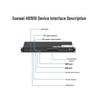 Guowei Network IPPBX Program-Controlled Telephone Exchange (CN version)