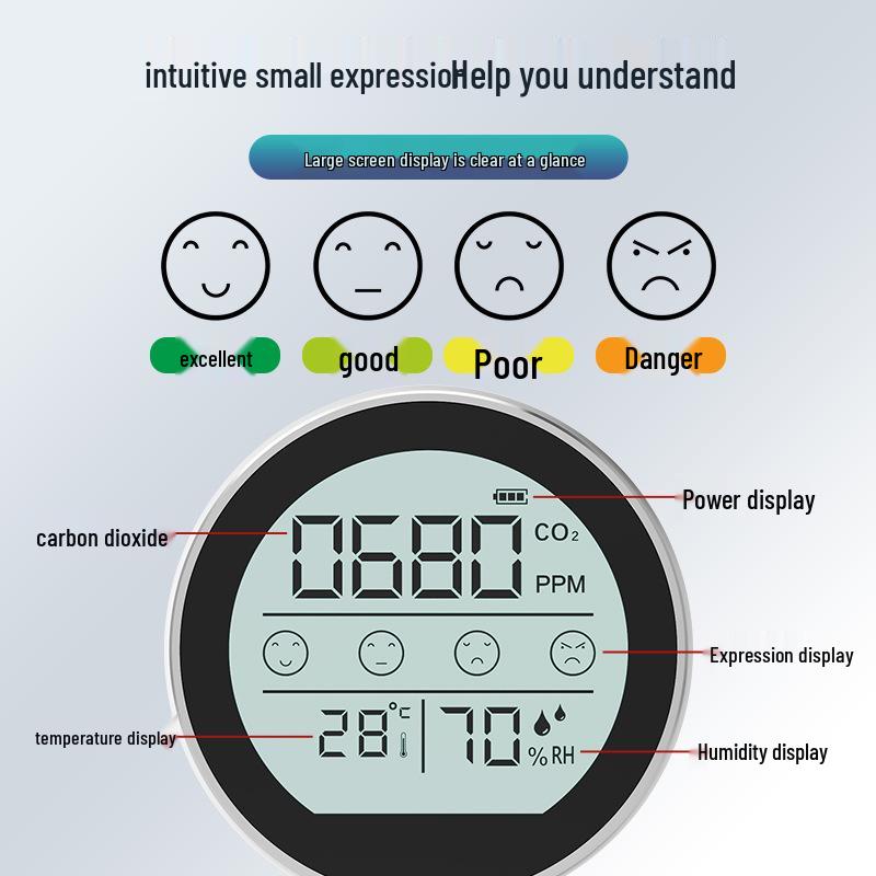 Infrared CO2, Temperature & Humidity NDIR Sensor (Metal) with Metrological Certification