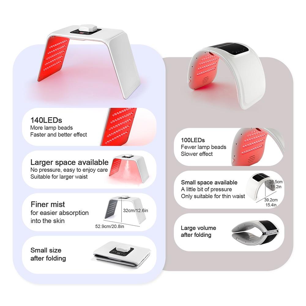 LED Photon Machine With Nano Spray Beauty Salon Home Use Face Body LED Mask PDT Machine Skin Hydrating SPA Skin Care