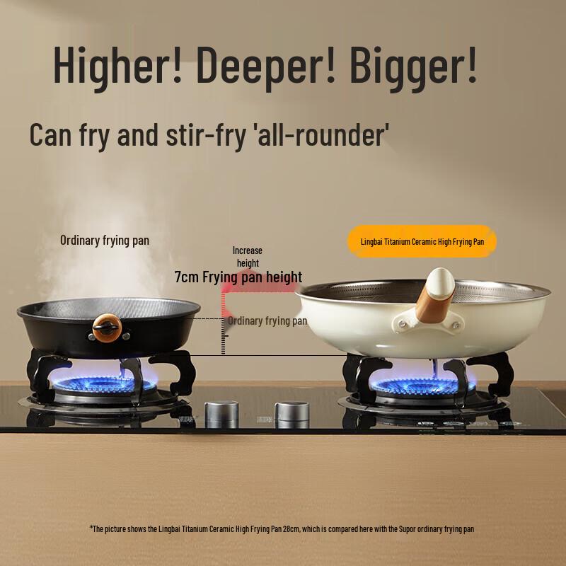 COOKER KING Titanium Non-stick Frying Pan