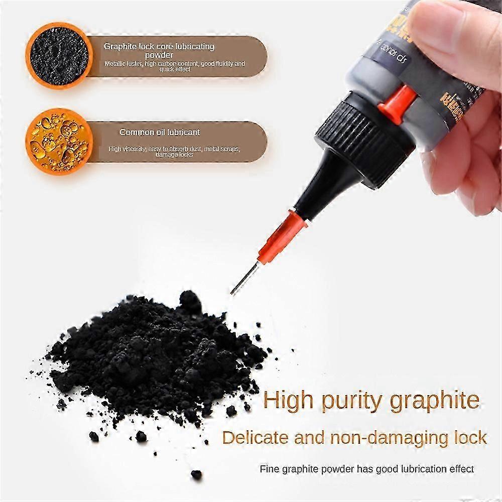 Long-lasting Graphite Lubricant for Door Locks - 2 Pack 50ml