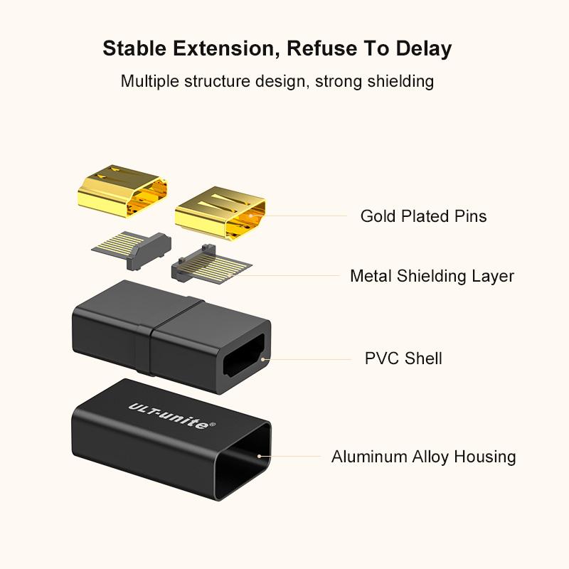 8K HDMI Converter Extension Adapter Female To Female Interface HDMI-Compatible Cable Extender For PC TV Box Laptop PS4 Projector