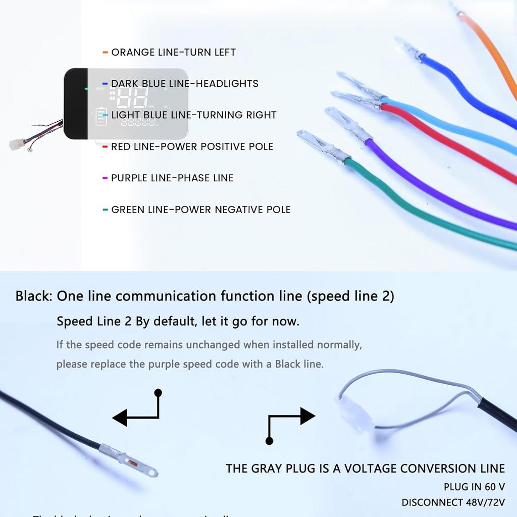 Minho 48V-72V Display Control Panel Digital Speedometer for Electric Scooter Bicycle E-Bike,Square Instrument