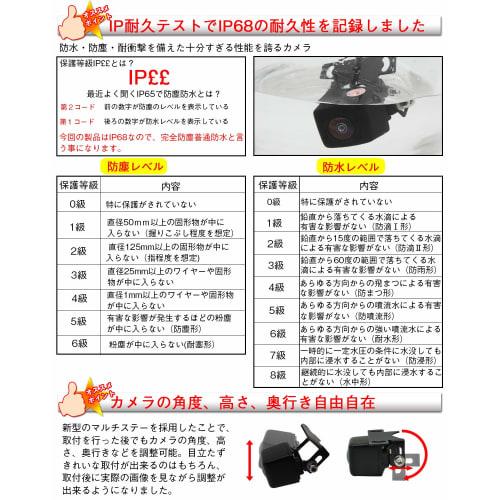 Back camera Front camera/rear camera can be switched 920,000 pixels with SONY CCD sensor Super night vision allows you to see even at night 168° horiz