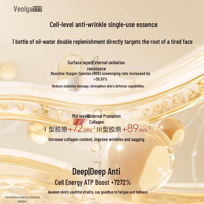 Essenza Ampollare Antirughe e Rassodante al Ginseng Fuerjia