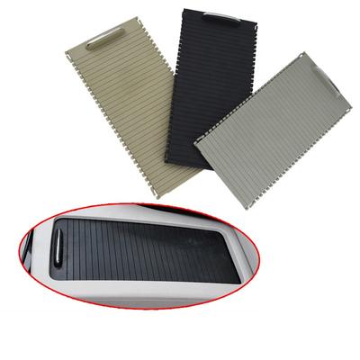 Interior Console Water Cup Holder Cover Rolling Blind Shutter Trim for Mercedes Benz C180 C200 E200 E260L Car Accessories