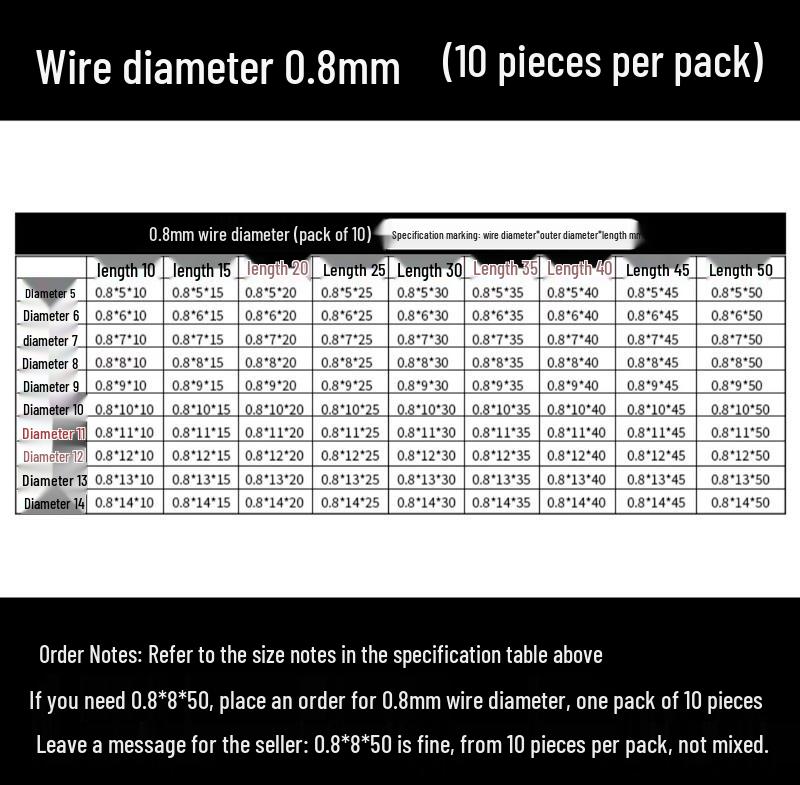Stainless Steel Compression Spring