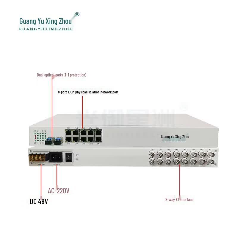 GY-8E18FE PDH Fiber Optic Multiplexer