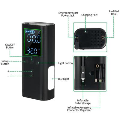 Inflátor pneumatik Přenosný vzduchový kompresor Akumulátorové mini elektrické USB ruční čerpadlo pro motorku