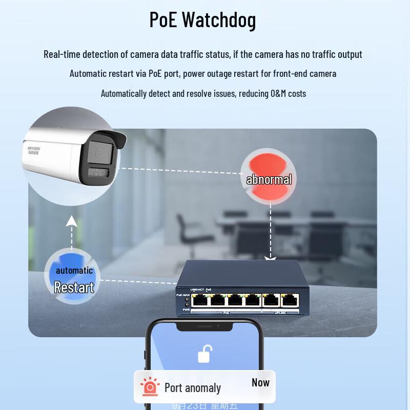 HIKVISION 6-Port Gigabit PoE Managed Switch CN Plug (adapter Included)