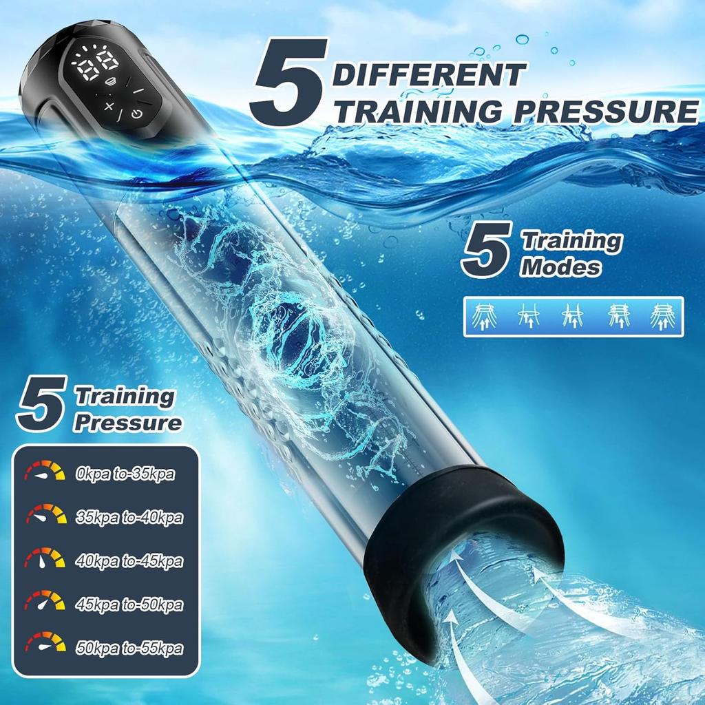 Electric Penis Pump 5 Suction Pressure Modes Automatic Masturbator Mini Pocket Pussy Male Sex Toys