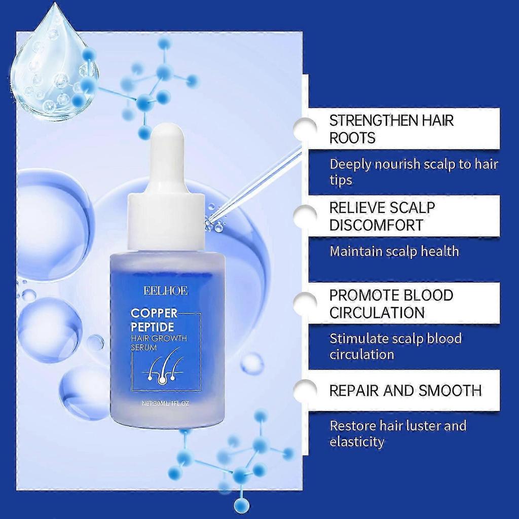 Advanced Copper Peptide Hair Regrowth Formula GHK-CU & AHK-CU, Copper Peptide Hair Growth Serum for Women and Men