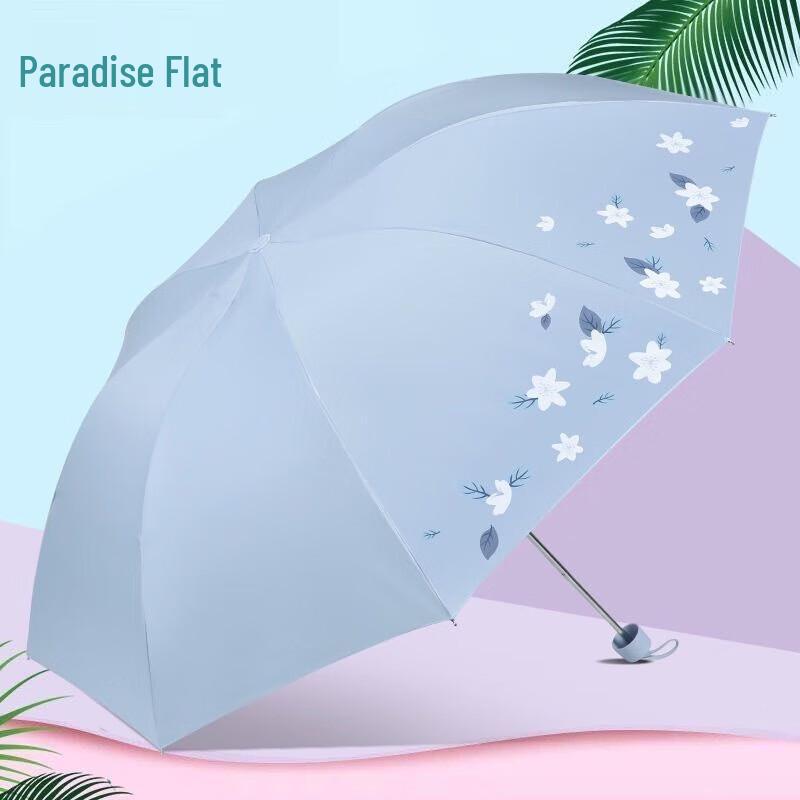 Compact Foldable Dual-Use Umbrella