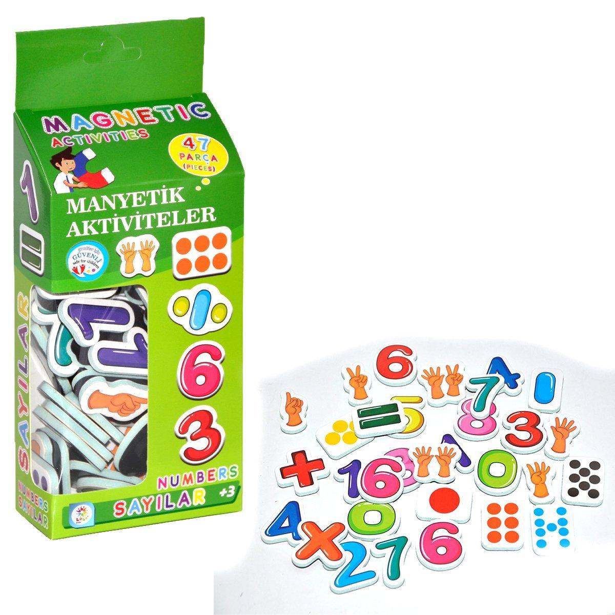 

LC7155 Laço, Магнитная деятельность - цифры / +3 года