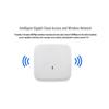 H3C WAP722E-W2-FIT Dual-Band Gigabit Indoor WiFi AP