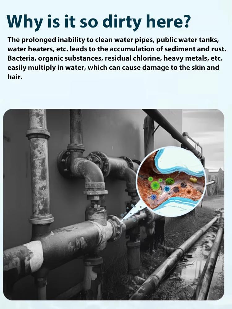 New Updated Scented Shower Filters,Vitamin C Aromatherapy Softener Purifier For Hard Water Removes Chlorine Bathroom Accessories