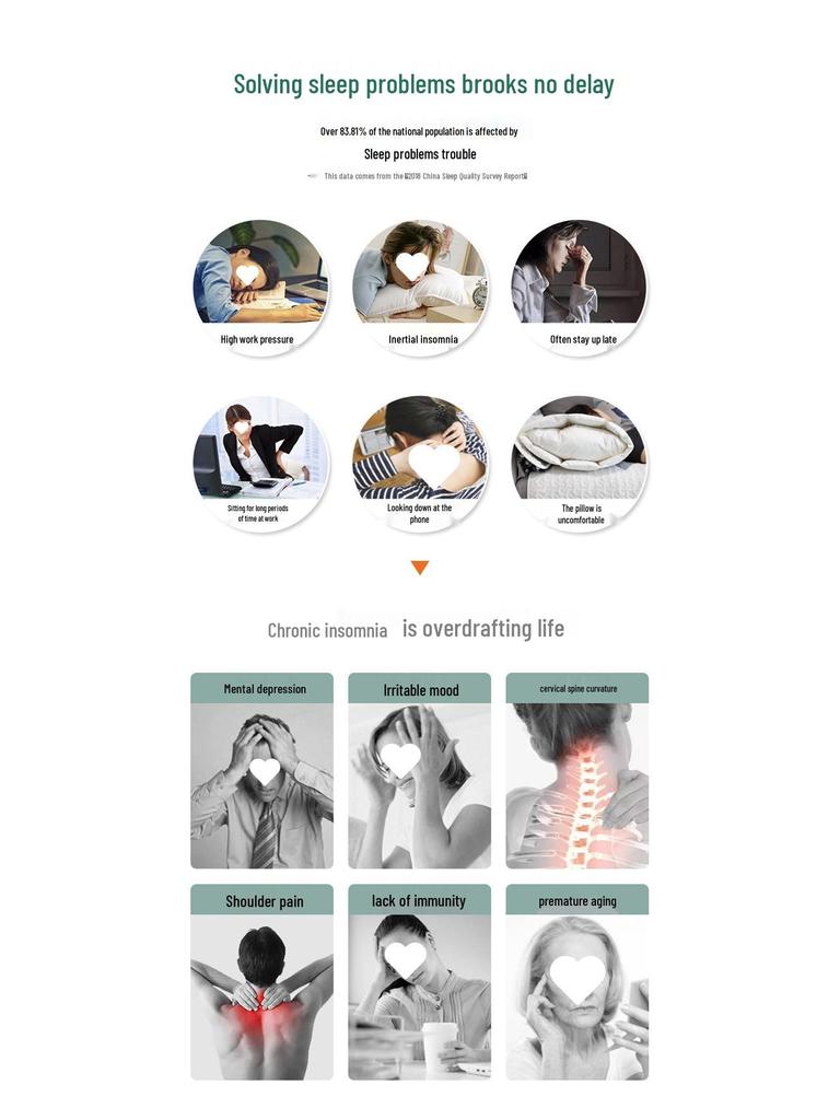 Gesundheitskissen aus thailändischem Naturlatex – Memory-Schaumkern, hohe Rückstellkraft, formstabil, superweicher Baumwollbezug.