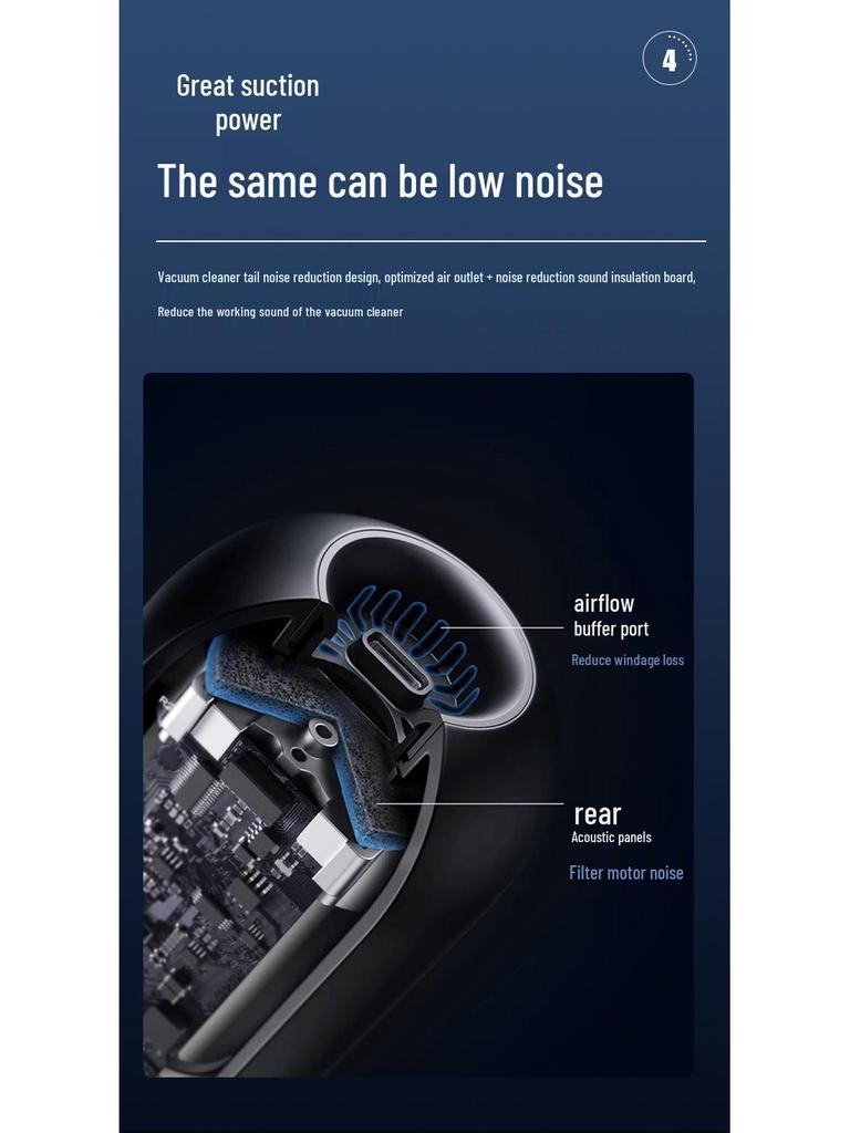 High-Suction Wireless Car Vacuum Cleaner, Handheld Mini for Household Use