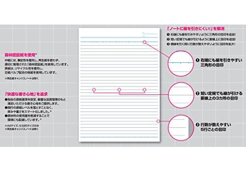 KOKUYO Campus Notebook B5 B ruled 40 sheets 5-pack No-4BX5