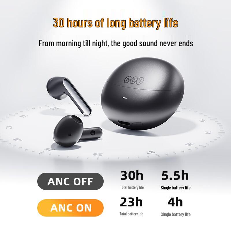 QCY AilyBuds Pro Series True Wireless Bluetooth Earbuds