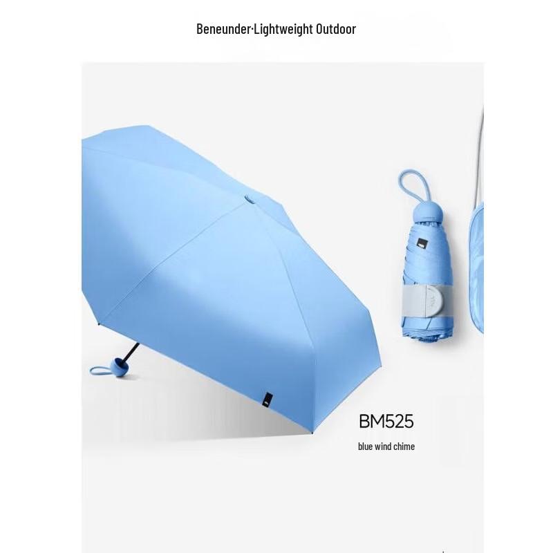 

Beneunder UV Protection 5-Fold Capsule Umbrella