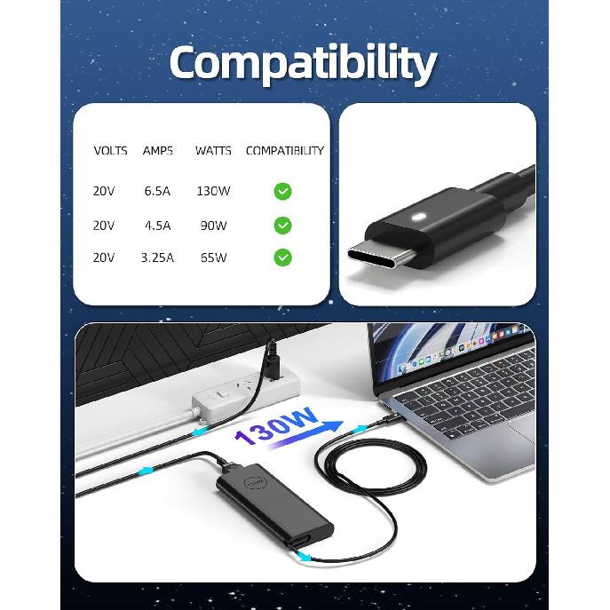 Charger for Dell 130W Laptop USB C Type C AC Adapter for Dell XPS 15 17 2in1 9575 9500 9700 Precision 5530 2in1 5550 5750 3560 Latitude 7410 7310