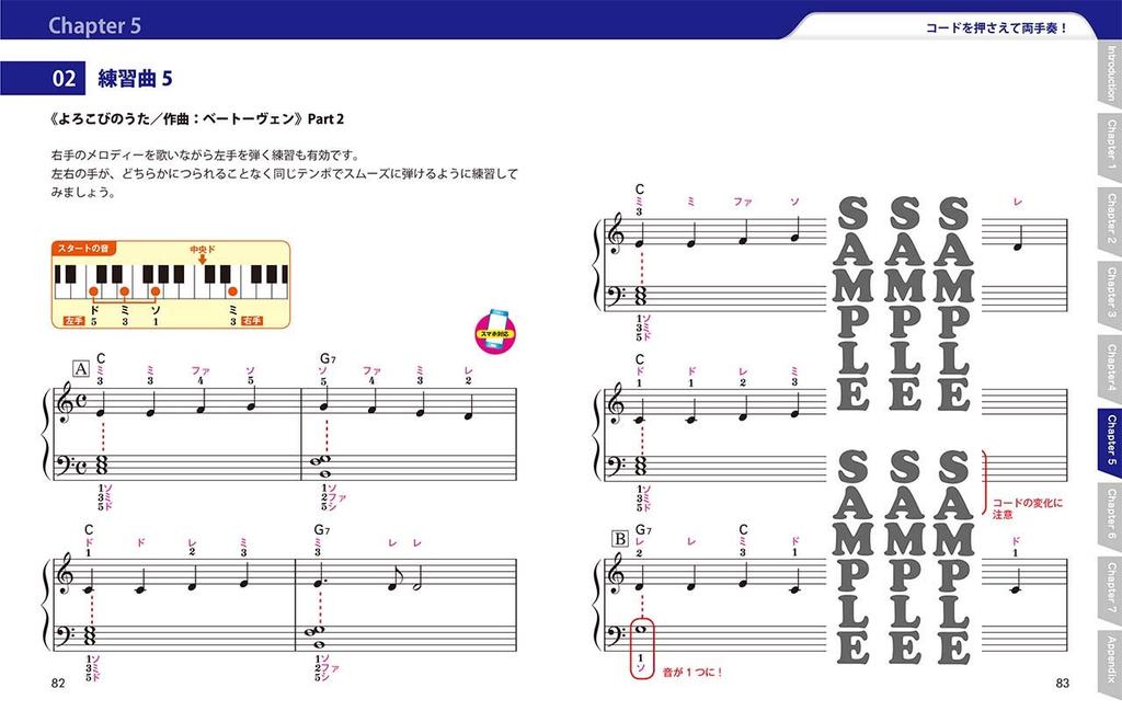 Piano Textbook