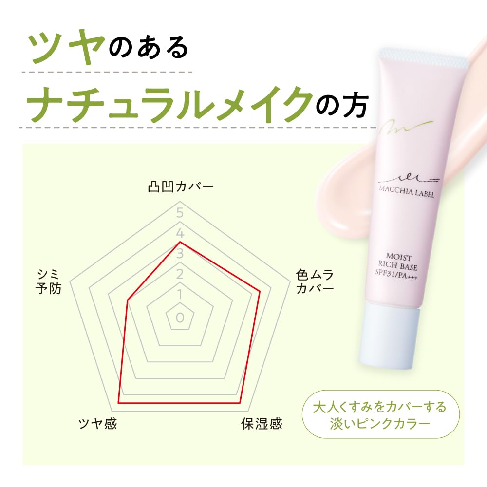 MACCHIALABEL Makeup Base for Different Skin Concerns Rich (moist Base)