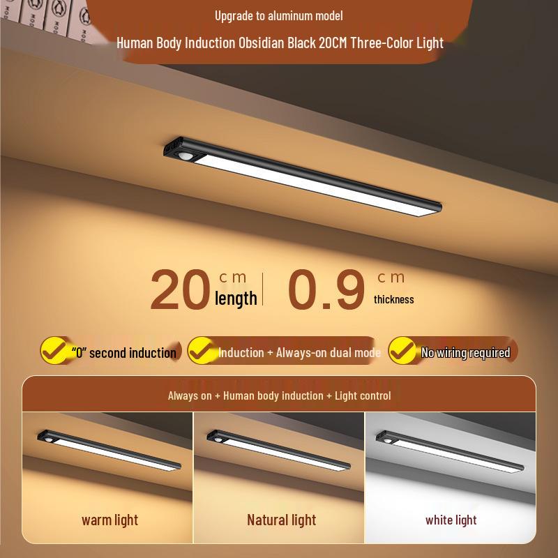 Ultra-thin LED Sensor Light for Wardrobe, Magnetic & Rechargeable