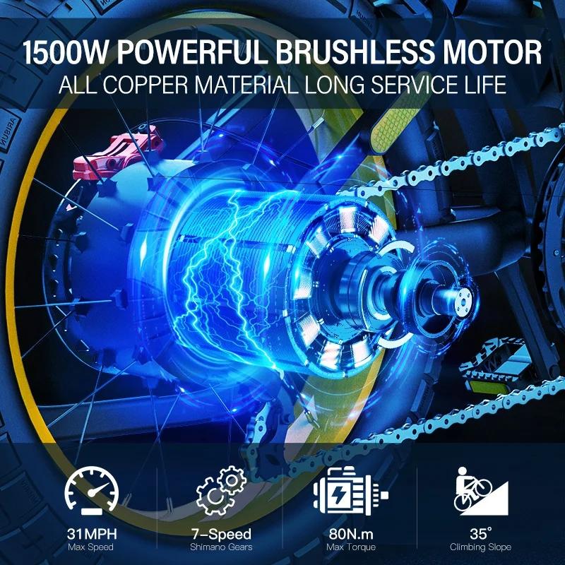Coswheel elektrische fiets voor volwassenen CT20 2000W 48V 25AH maximale actieradius tot 140 km grote 20-inch banden ebike mountainbike elektrische fiets