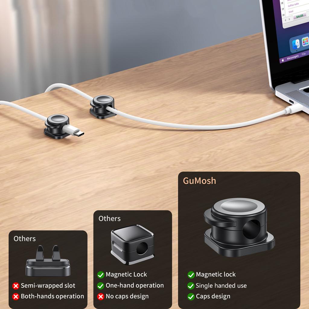 Magnetic Cord Holder Clip Desk Cable Organizers with No Traces Adhesive for Tidy Wire Management