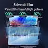 llano Anti-Blue Light & Anti-Glare Monitor Screen Protector