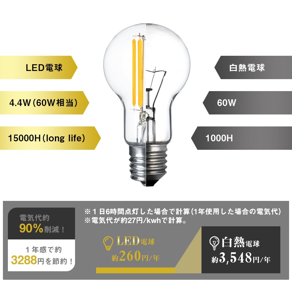 Kyodo Lighting [Set mit 6] Edison Klar E17 60W Äquivalent Filament LED Glühbirnen GT-A40-T4W-6B, Warmweiß, 600lm, Mini-Globusform, für Kronleuchter,