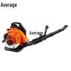 Zhongjun Rescue Backpack Gasoline Fire Blower