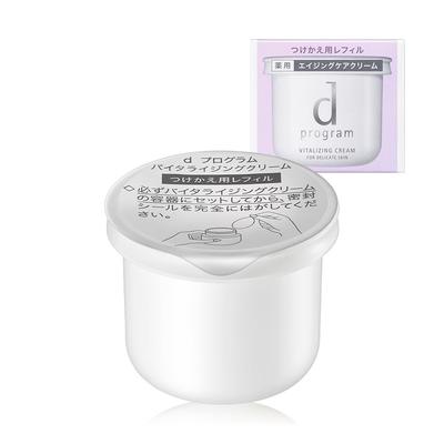 טיפוח פנים – קרמי פנים וקרמים