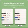 Wide Horizontal Lined Draft Notebook Thick Cream Paper Practice Paper  Students
