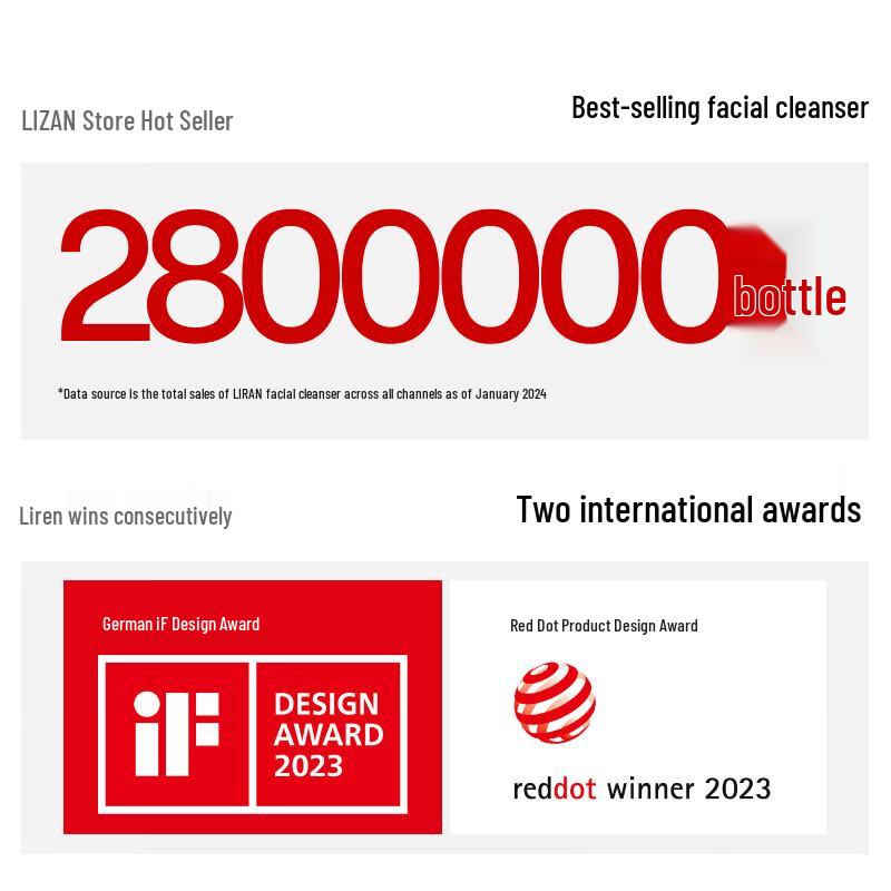 LI RAN Men's Anti-Acne & Oil Control Cleanser