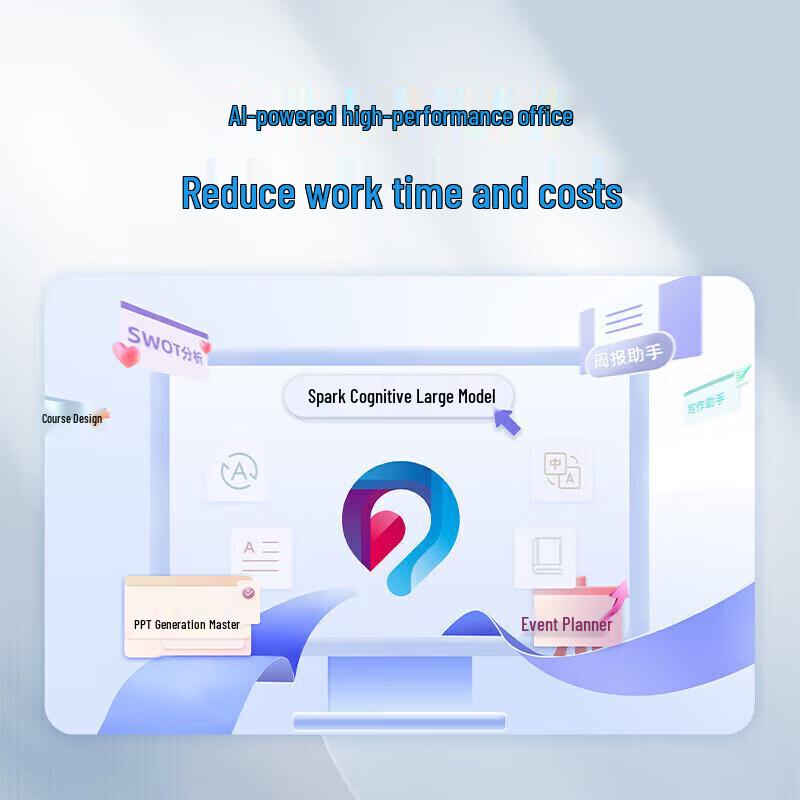 iFLYTEK AI Smart Voice Mouse - Spark Edition