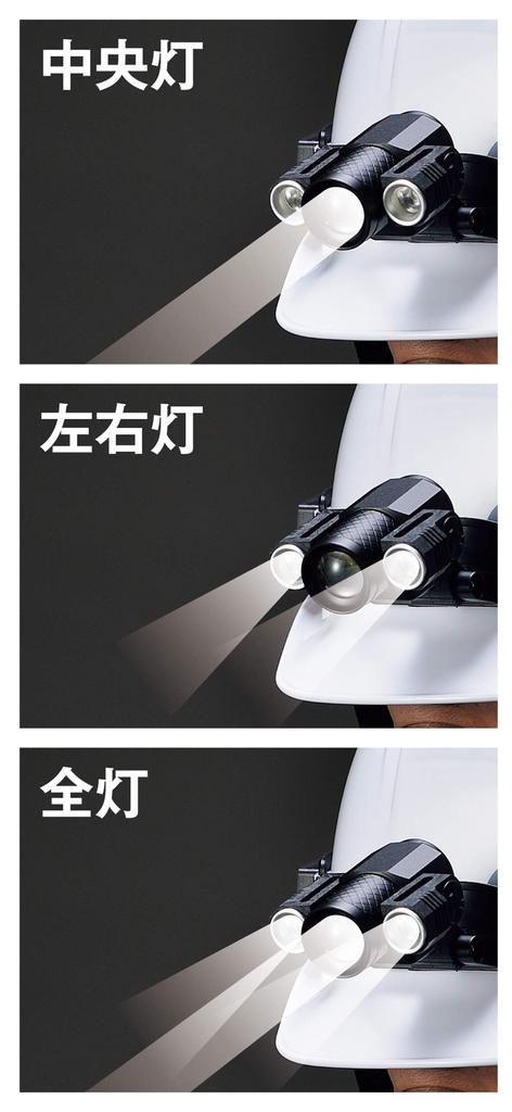 Takagi EARTH MAN LED Battery-Powered Headlight, 3-Light Type, LHL-6TCLA