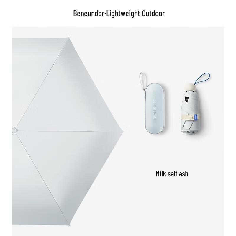 

Beneunder Capsule 5-Fold UV Protection Umbrella