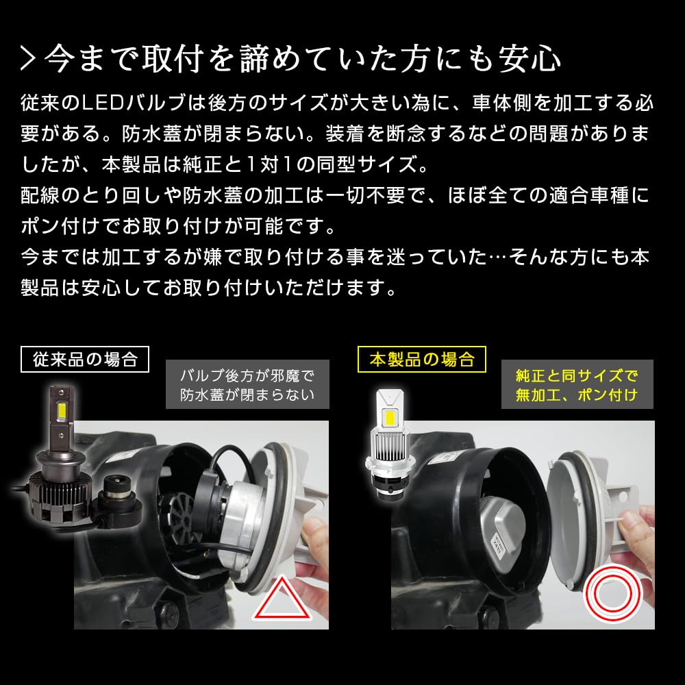 Shingen Kabuto LED Replacement for OEM D4S and 12640lm Total Same Size as Same Light Output as Second Instant Start Headlights, HIDs, D4R, 6000K,
