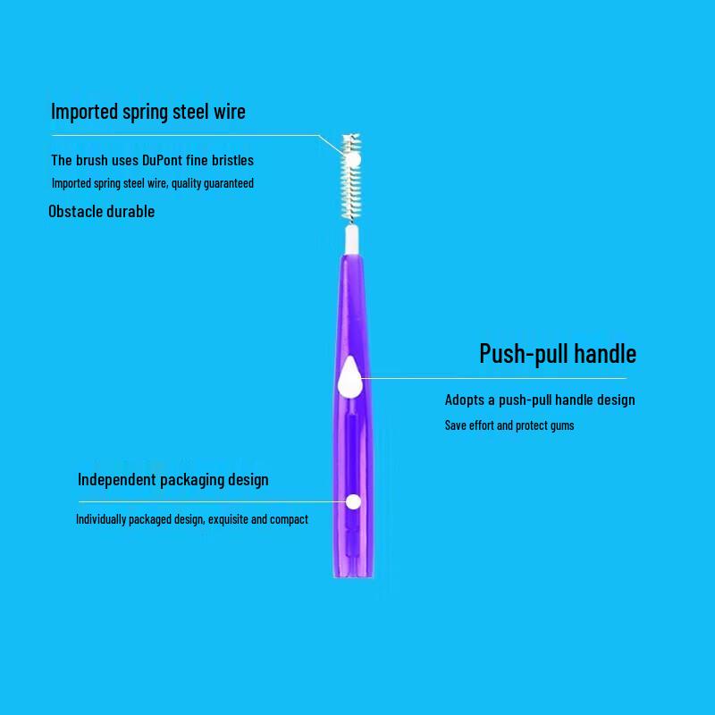 Deer Mama Classic Retractable Interdental Brushes