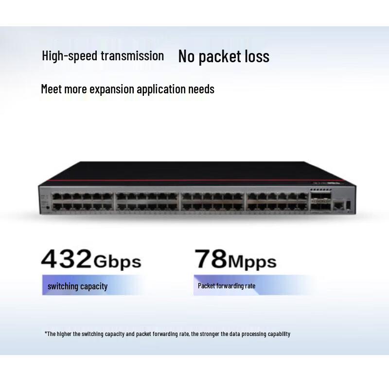 Huawei Digital Choice S1730S-S48P4S-A1 Enterprise PoE Switch