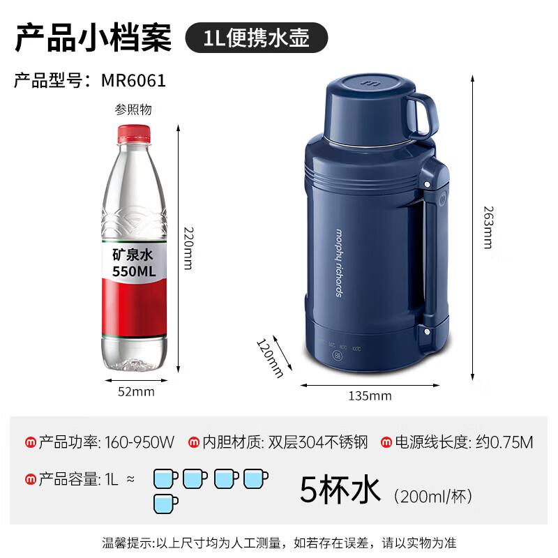 Morphy Richards Portable 1L Electric Kettle