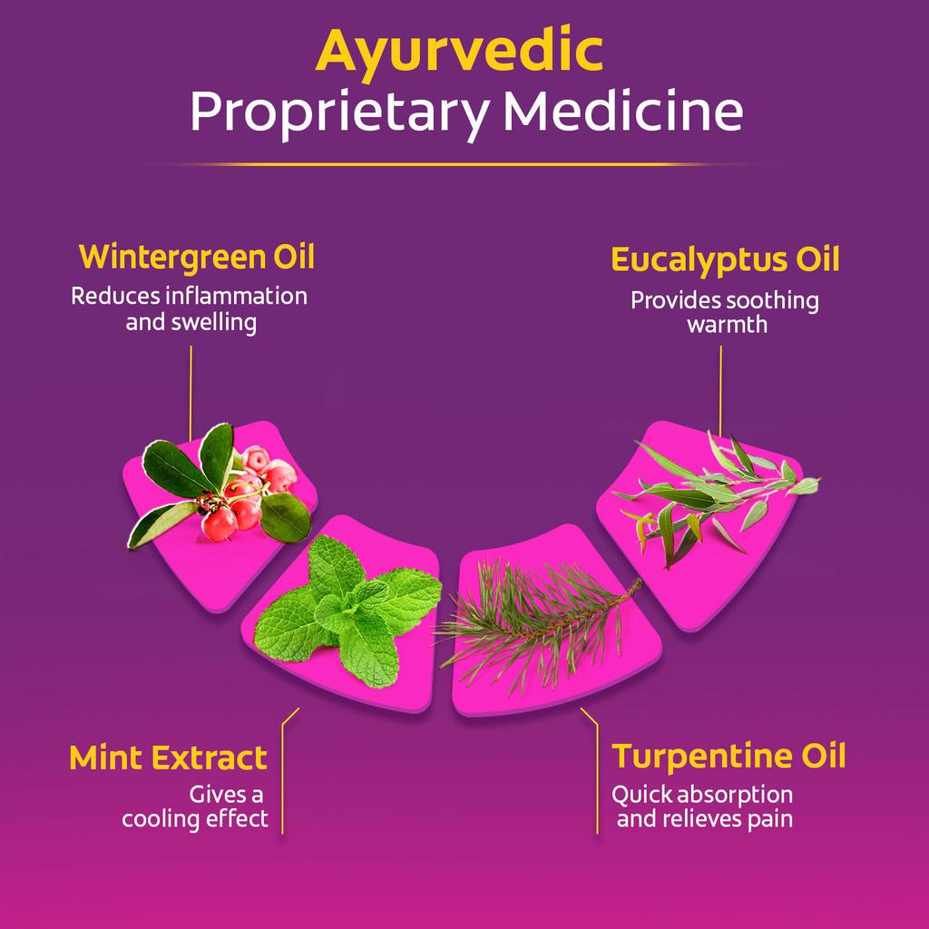 Moov Fast Pain Relief Cream 75g Pack of 1 | Muscle, Joint, Back & Knee Pain Relief for Sports